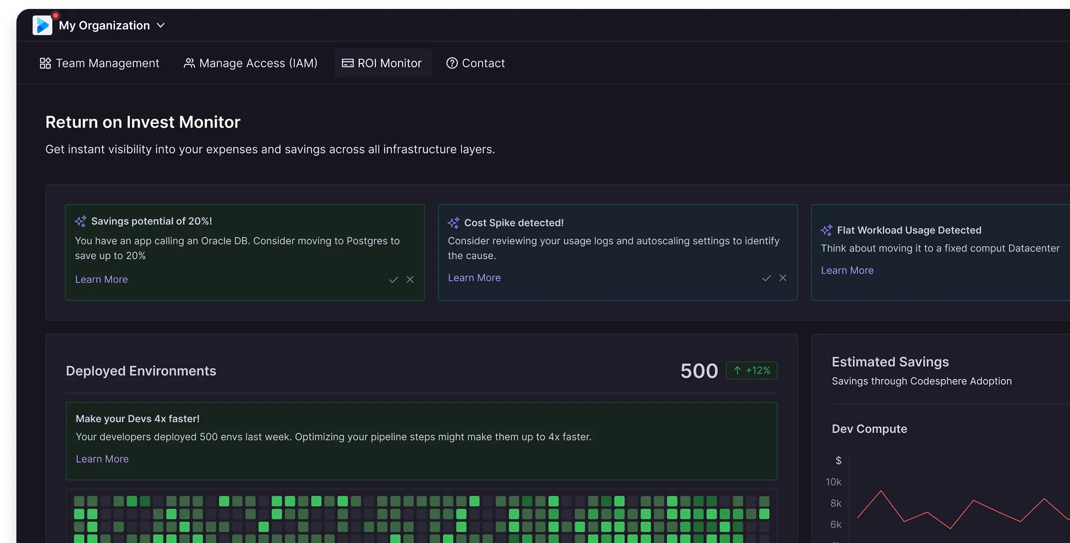 ROI Monitor